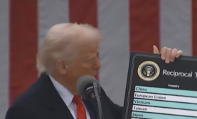 Полная речь Трампа о пошлинах на русском языке. Видео